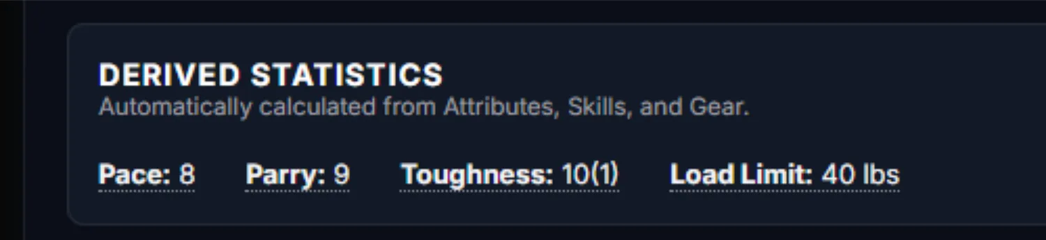 SWADE equipped armor shown with toughness